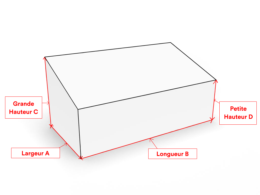 Housse de protection horodateur trapèze - Protect 670 : La référence en matière de protection étanche Blanc RAL 9016