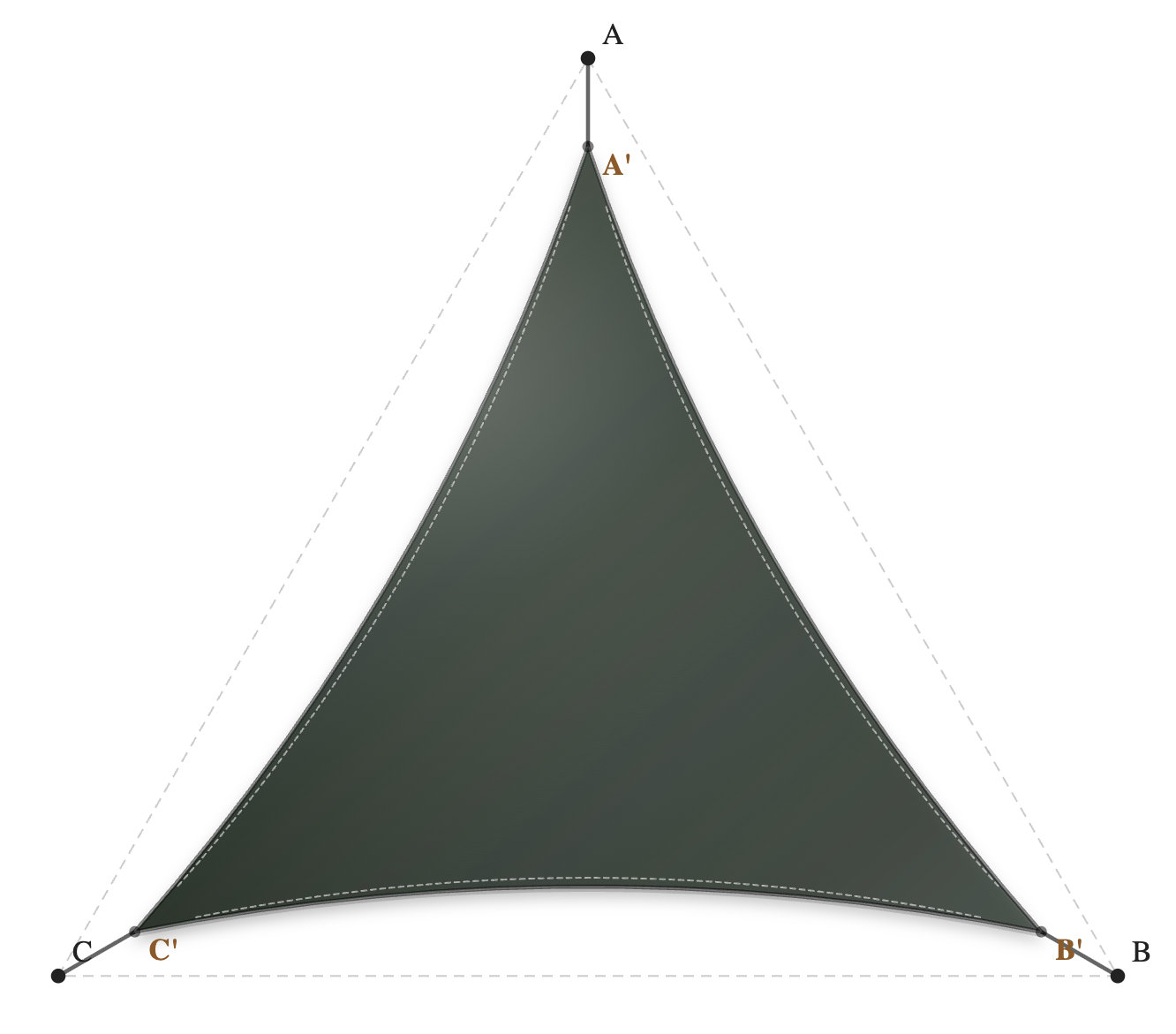 Voile d'ombrage - Forme Triangle - Hydris 0664 Vert Sapin