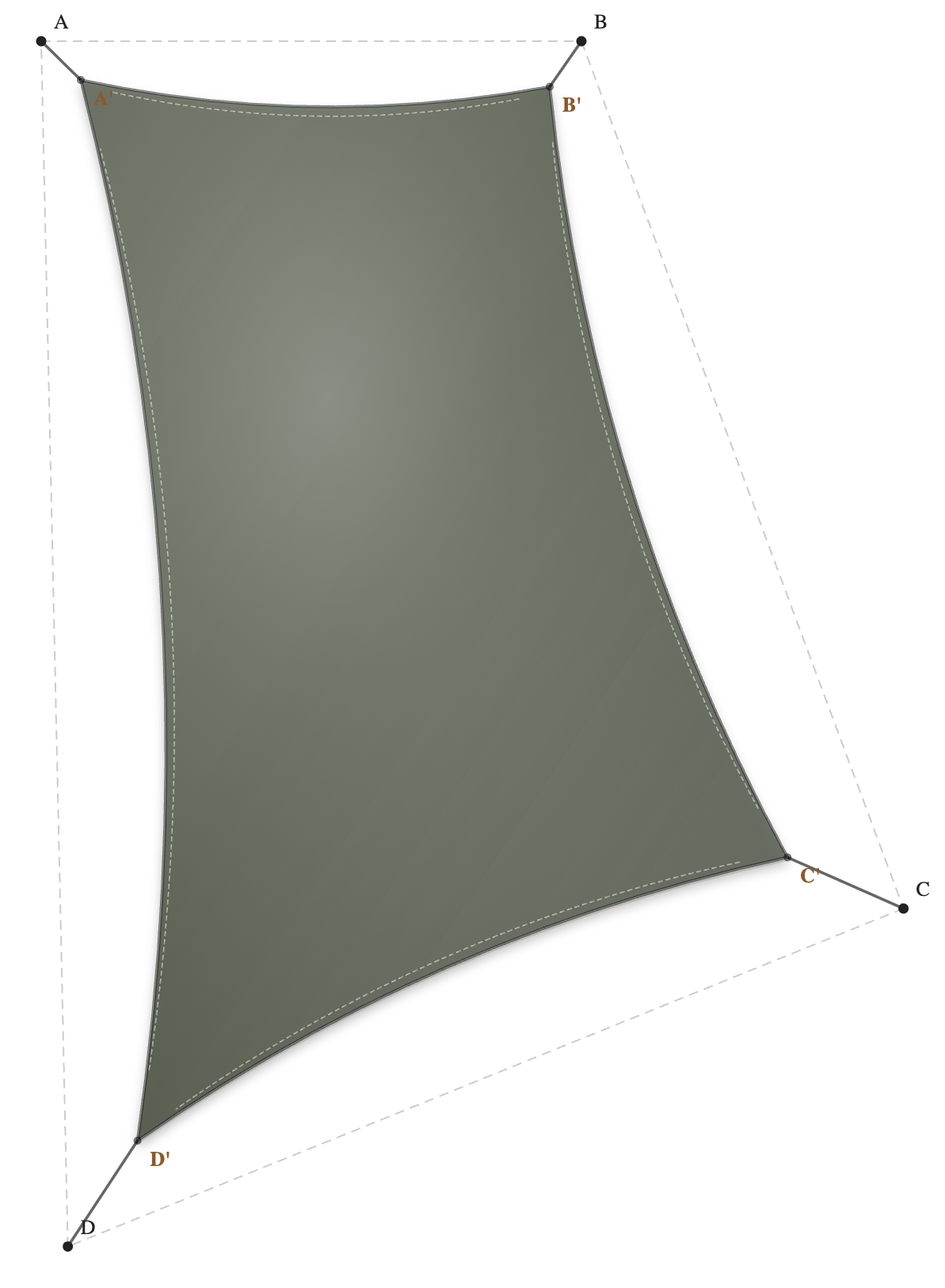 Voile d'ombrage - Forme Trapèze - Jungle 96-50849