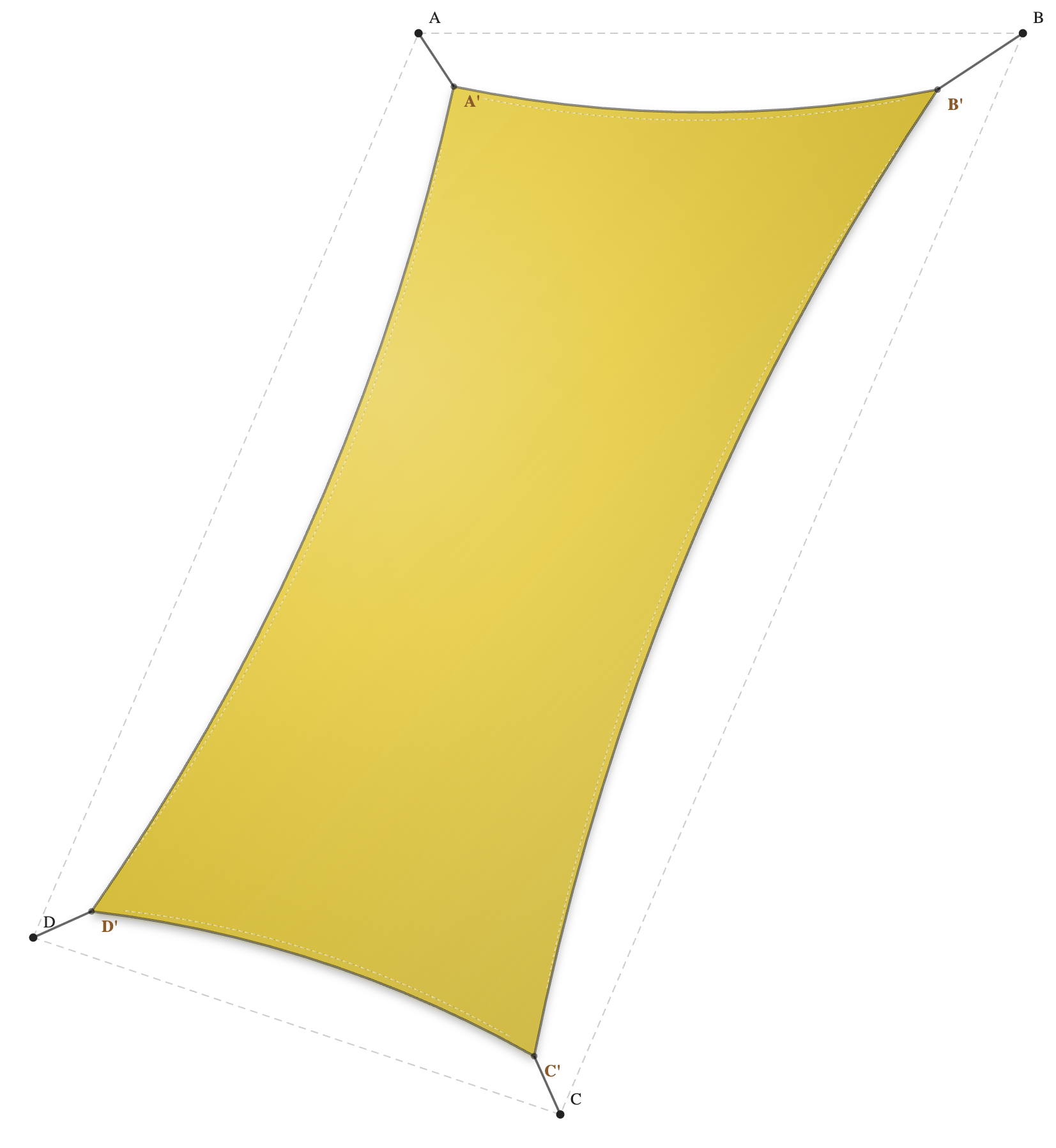 Voile d'ombrage - Forme Trapèze - Auréoline 96-50845