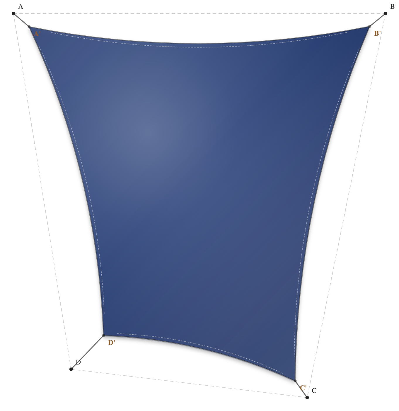 Voile d'ombrage - Forme Trapèze - Bleu nuit 96-2161
